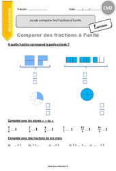 Comparer les fractions à l’unité - Exercices avec correction : 5eme Primaire