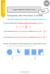 Comment comparer les fractions à l’unité - Cours, Leçon : 5eme Primaire