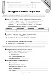 Les types et formes de phrases - Examen Evaluation - Bilan : 5eme Primaire - PDF à imprimer