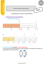 Fractions - Comparer - Cours, Leçon : 5eme Primaire