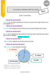 Connaître le vocabulaire relatif aux cercles - Cours, Leçon : 5eme Primaire - PDF à imprimer