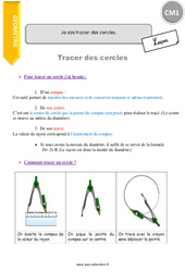 Comment tracer des cercles - Cours, Leçon : 4eme Primaire - PDF gratuit à imprimer