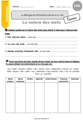 Classes de mots : 5eme Primaire - Exercice évaluation révision leçon