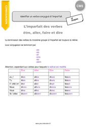 Identifier un verbe conjugué à l’imparfait - Cours, Leçon : 4eme Primaire - PDF gratuit à imprimer