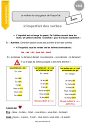Comment maîtriser la conjugaison de l’imparfait - Cours, Leçon : 5eme Primaire - PDF gratuit à imprimer