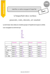 Identifier un verbe conjugué à l’imparfait - Cours, Leçon : 4eme Primaire - PDF gratuit à imprimer