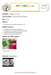 Chiffres rugueux - Connaissances des symboles de 1 à 10 : 2eme, 3eme Maternelle, 1ere, 2eme Primaire - PDF à imprimer