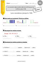 Connaître la valeur positionnelle des chiffres pour les nombres jusqu’à 199 - Exercices  : 2eme Primaire - PDF à imprimer