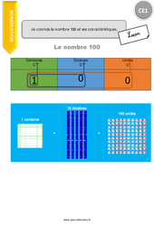 Connaître le nombre 100 et ses caractéristiques - Cours, Leçon : 2eme Primaire - PDF à imprimer