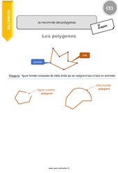 Je reconnais des polygones - Cours, Leçon : 2eme Primaire - PDF gratuit à imprimer