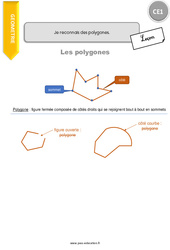 Reconnaitre des polygones - Cours, Leçon : 2eme Primaire - PDF à imprimer