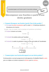 Décomposer une fraction à partir d’une droite numérique - Cours, Leçon : 5eme Primaire - PDF gratuit à imprimer